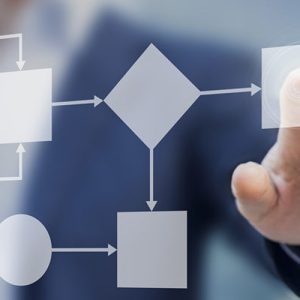 دوره مدیریت فرآیند